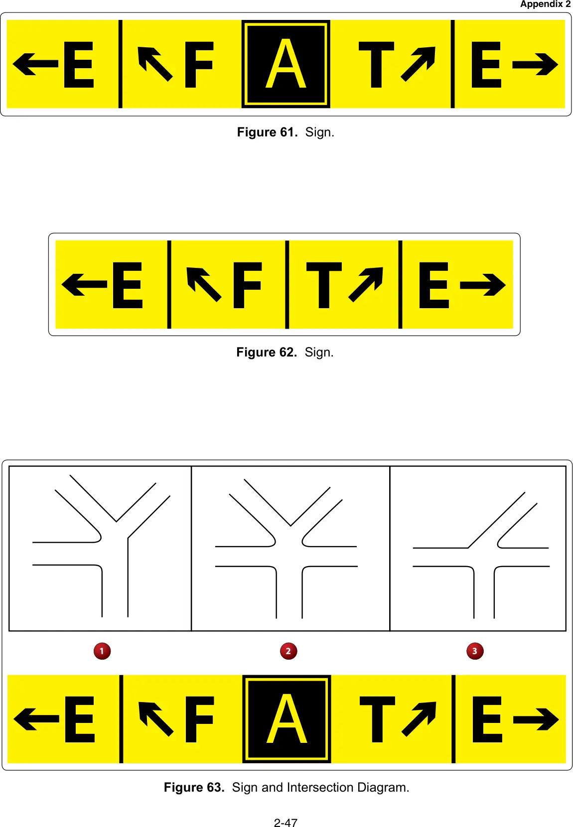 Figures 61 to 63: Taxiway direction sign and intersection diagram