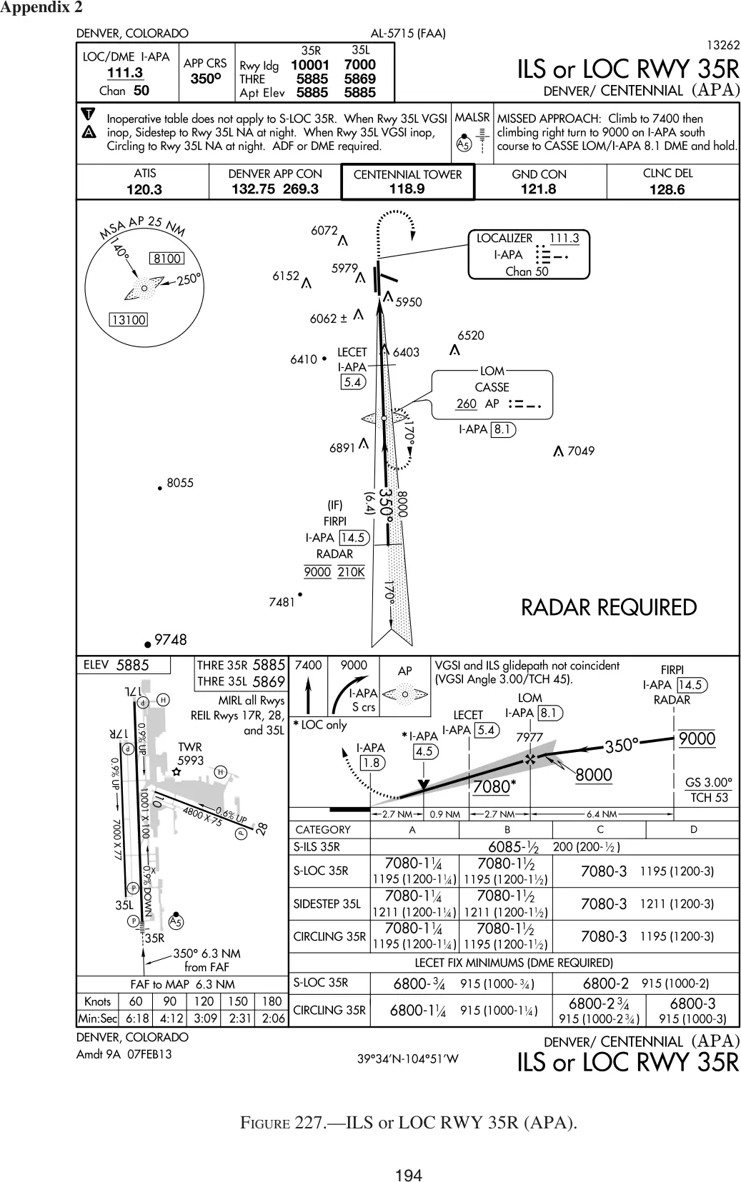 Figure 227: ILS or LOC RWY 35R, Centennial (APA)