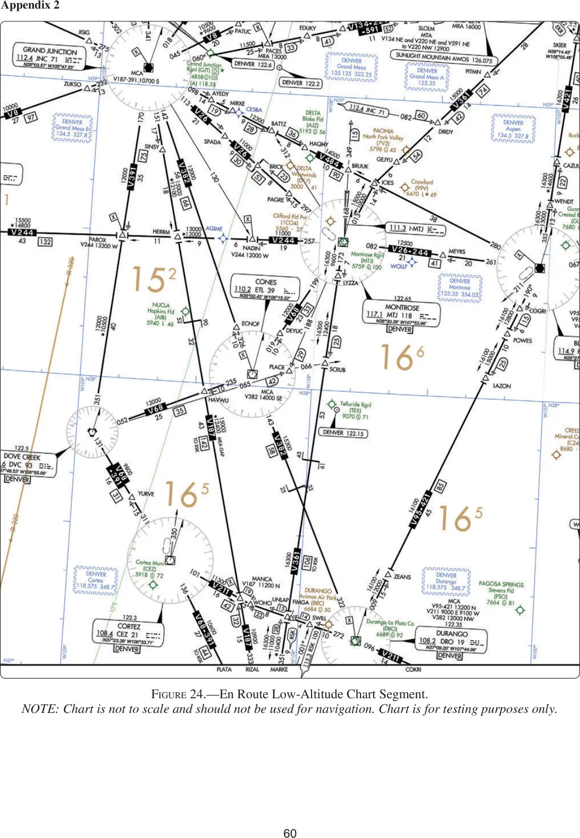 Figure 24: En route low-altitude chart segment (Cortez VOR, V187)