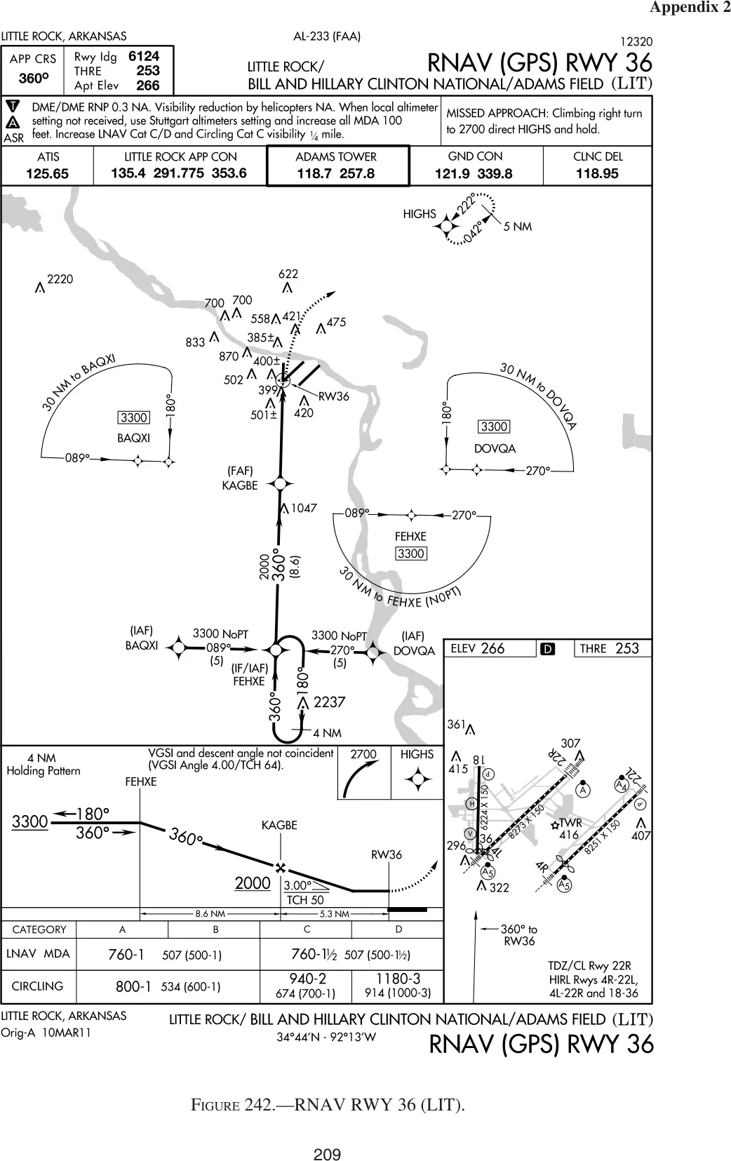 Figure 242: RNAV (GPS) RWY 36, Little Rock (LIT)