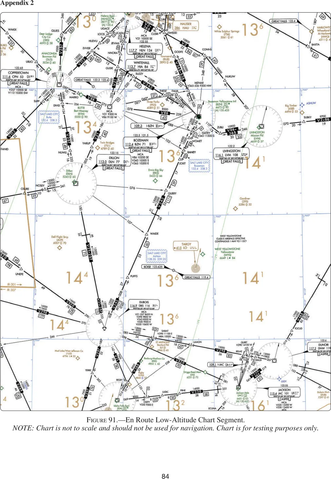 Figure 91: En route low-altitude chart segment (DBS to BZN, V343)