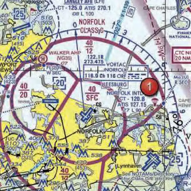 FAA sectional chart excerpt around Norfolk International, Class C